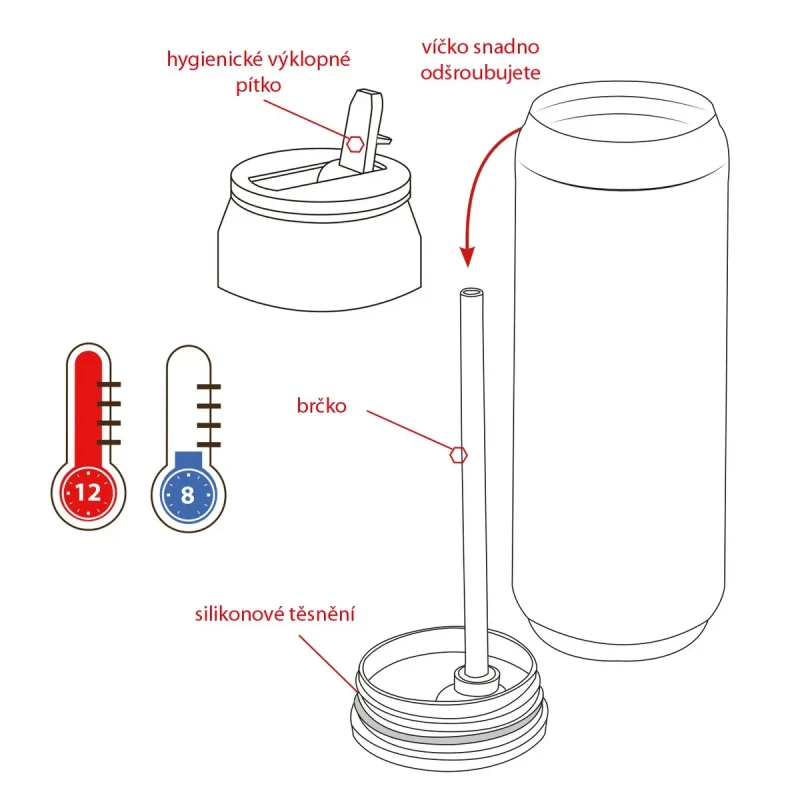 Termoska plechovka 0,5 l MAK 3