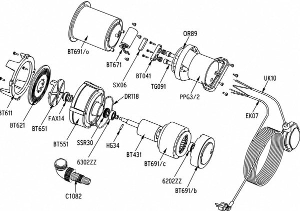 Kalové čerpadlo BT 6877 K 1600 W s rezacími nožmi – výtlak 18 m, nečistoty do 50 mm 2
