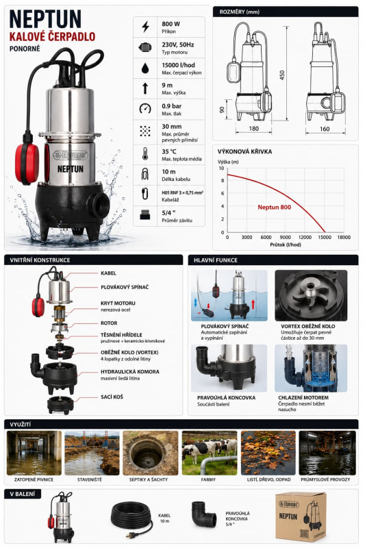 Kalové čerpadlo Neptun 800 W – 15 000 l/h, pevné častice 30 mm, výtlak 9 m 2